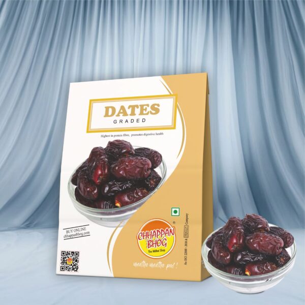 Dates